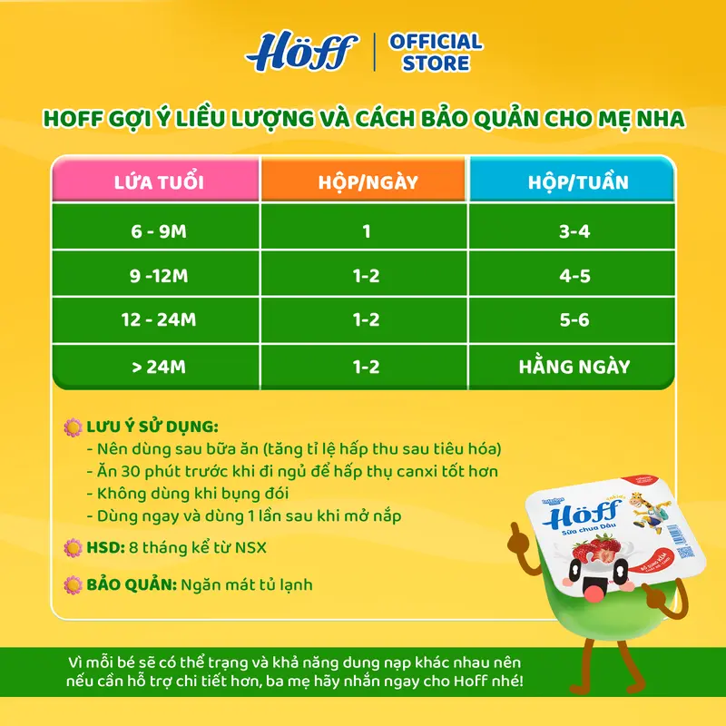 (Mới) Combo 2 sữa chua trái cây Hoff Mix vị Lê và Dưa Lưới 2 lốc (8 hộp x 55g) 2