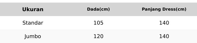 Ready Jumbo - Gamis Batik Wanita Busui Terbaru - Dress Batik Polymicro lembut Nyaman