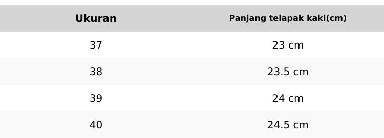 Sandal Wanita Flat Teplek Kekinian Empuk dengan Tali Mewah & Nyaman Bahan PU Leather PREMIUM Sol Karet Anti Slip Sandal Wanita Flat Teplek Kekinian Empuk dengan Tali Mewah & Nyaman Bahan PU Leather PREMIUM Sol Karet Anti Slip