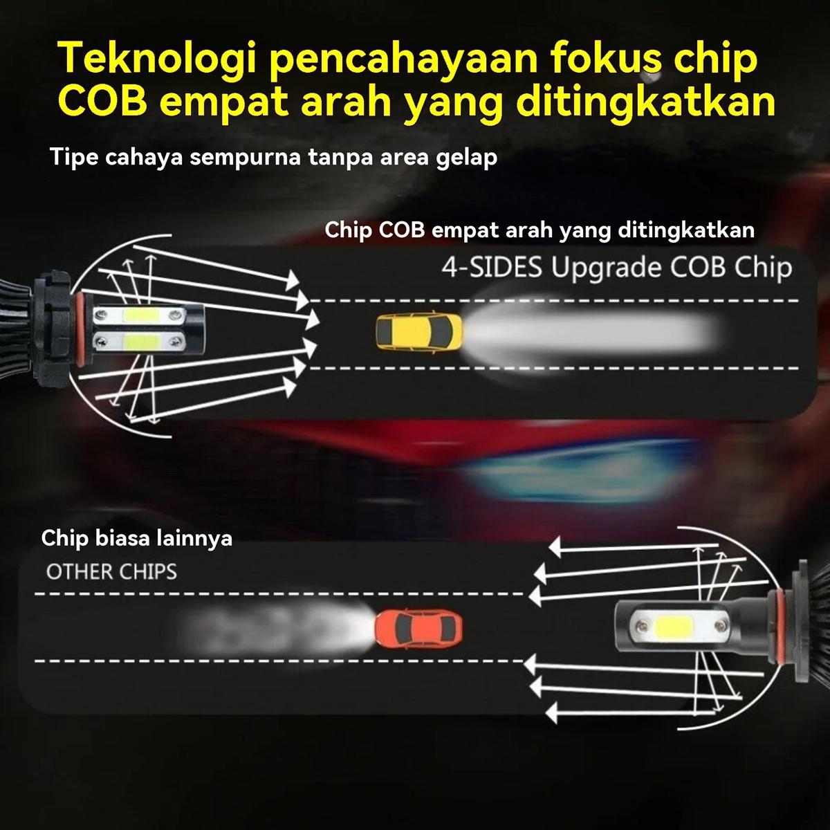 [ Beli satu gratis satu ]Lampu Depan Mobil LED X7 H4 Pencahayaan 360° Panorama, Pemasangan Tanpa Kerusakan Plug and Play Car Kendaraan