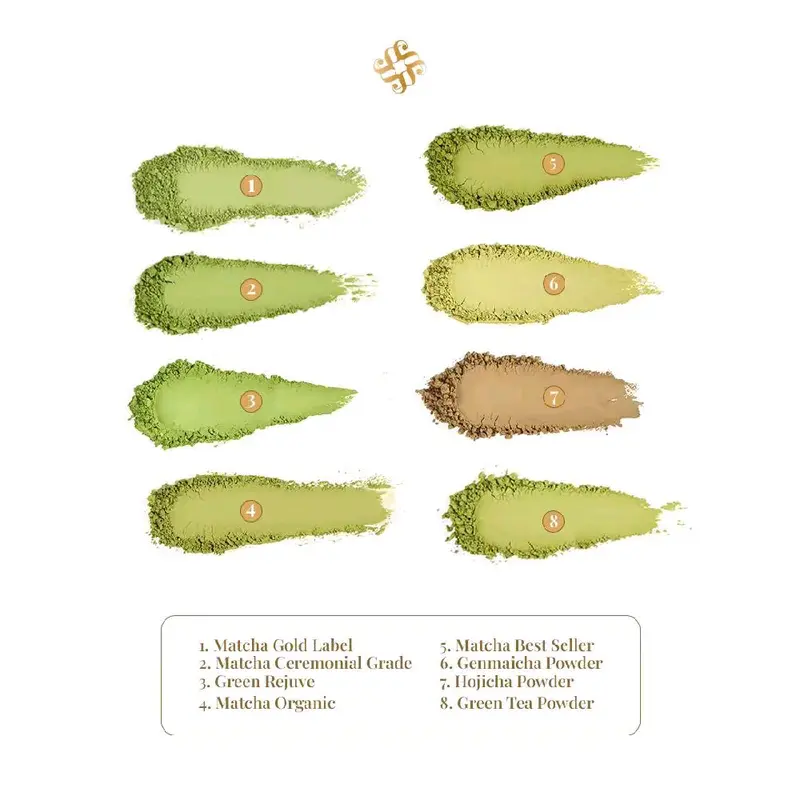 Kazu Matcha - Premium Japanese Matcha Powder 50g 4