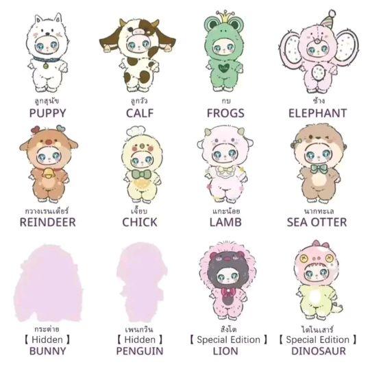 Product Introduction of Liila Zoo 600% Cute Blind box plush 23