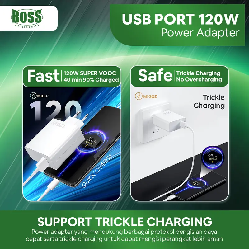 Migoz Charger Smartphone 120W Micro dan Type C Fully Compatible Fast Charger 6