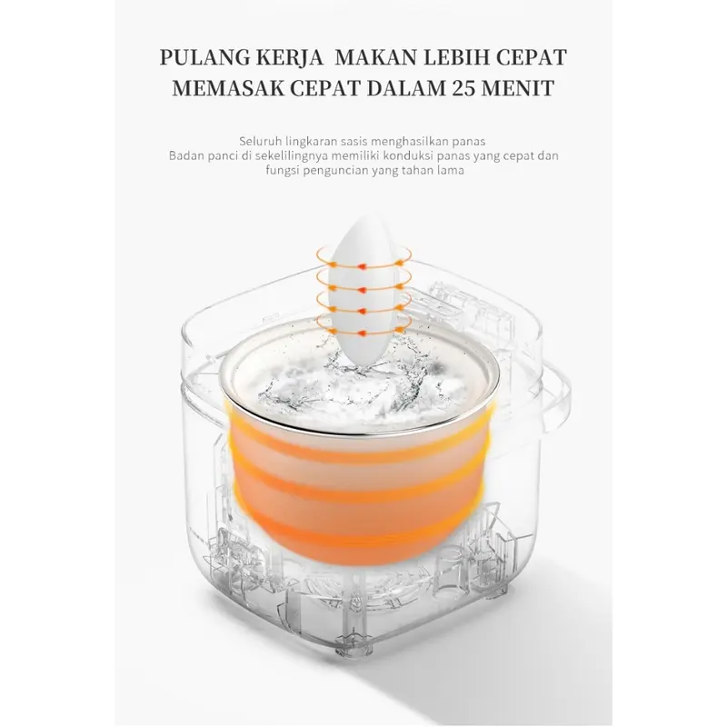 Penanak Nasi Portabel Edisi Pelajar/Hijau/Putih Air Sendok Cooker 5