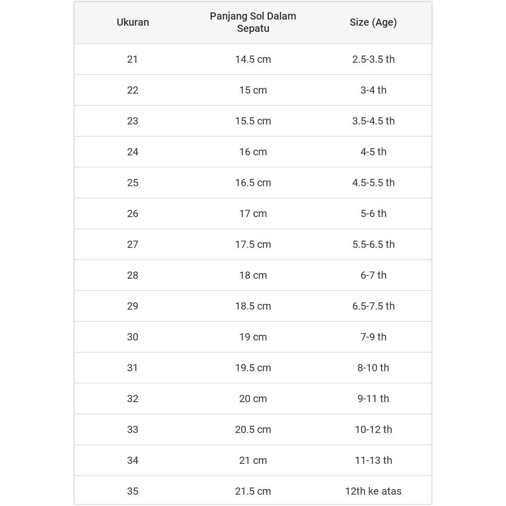 Sendal Gunung Import Anak Laki laki perempuan Sandal Gunung Anak Import Sendal Gunung Import Anak Laki laki perempuan Sandal Gunung Anak Import