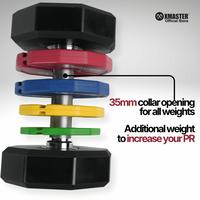 Gambar XMASTER Add-on Change Plate 0.5kg 1kg – Piringan Tambahan Dumbbell & Barbell Gym, Beban Tambahan - 0.25kg Sepasang dari XMASTER Gym Equipment ID Kab. Tangerang 3 Tokopedia