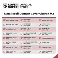 Gambar CoverSuper Xtreme RS Size M2 - Audi A1, Rocky, Sigra, Ford Ecosport, Jazz, Kia Rio, Mazda 2 Skyactive, Kuda, Neta V, Baleno, Calya, Kijang Super Short, Yaris, Heykers, VW T-Cross, Wuling Bingou - XT RS ABU M2 dari COVERSUPER INDONESIA_NEW Kab. Bantul 5 Tokopedia