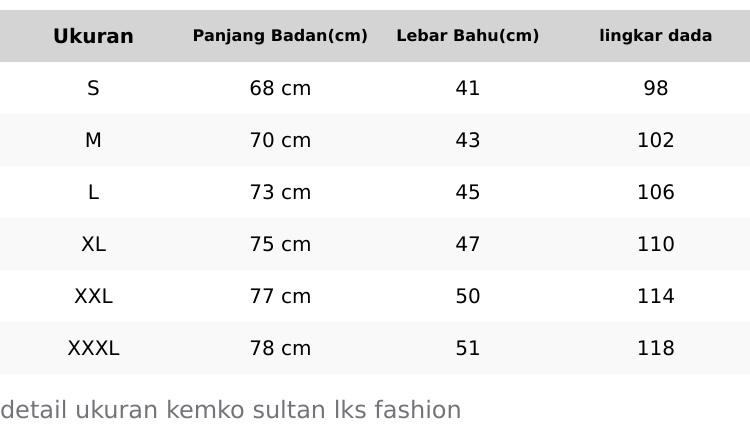 Product Introduction of Kemko sultan motif etnic bahan betsway embos premium bahan Tebal ukuran S L XL XXL mewah dan kerkualitas, Variasi Kantong Samping Kancing Nyaman di pakai Tangan Panjang bisa buat Seragam warna Hitam dll Baju Koko Muslim Pria Dewasa Katun Kurta 0