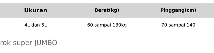 (8.A)ROK PLISKET super JUMBO BB 55 sampai 130kg Dewasa Karet Wanita Tebal Melar Panjang Nyaman Maxi Remaja
