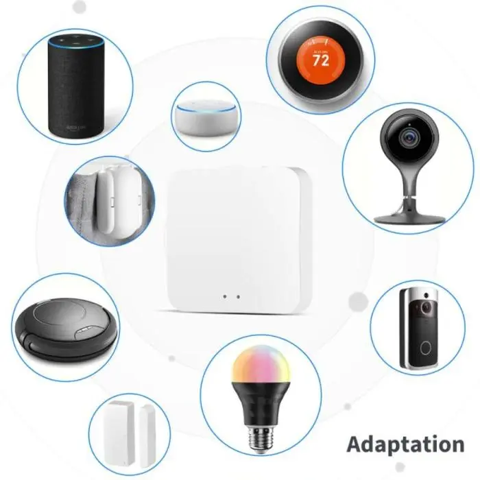 Smart Home Multifunctional Gateway Hub Tuya Controller Wifi
