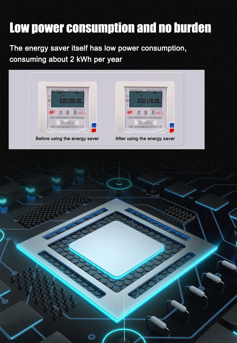 Product Introduction of Buy1 Take 1 Upgraded Original Power Energy Saver Electric Saver Device Original Smart Electricity Saving Box Balance Current Energy Saving Device for Home Office Energy Saving 32