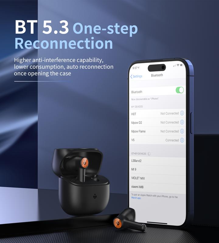 Choetech BH-T19 True Wireless Earphone in-ear IPX6 TWS EyeAura Minion 3