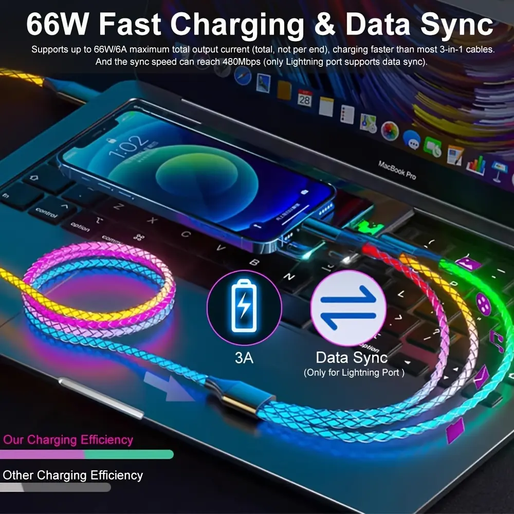 JOYTUTUS 3-in-1 LED Multi Charging Cable, 4ft RGB Light Up, 6A Fast Charge, USB to Lightning/Micro USB/Type-C, Male to Male, Category 8 Ethernet Cable for iPhone, Samsung Galaxy, LG, PS5 & More Android Devices