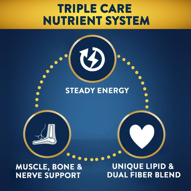 [Bundle of 4] Glucerna Triple Care Ready-to-Drink Vanilla 220ml 1