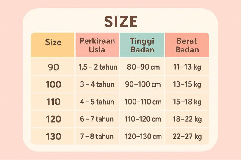 Ds100-Ds150 Dress premium import