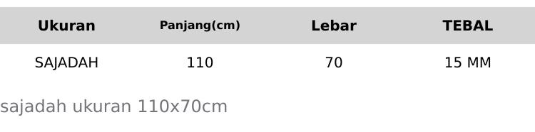 Sajadah Tebal Rumbai Warna Motif Bahan Busa Empuk Lembut Ukuran Jumbo Memilki Anti Slip Lantai