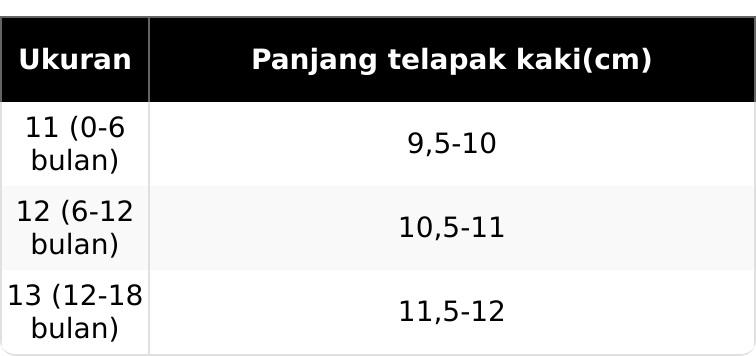 P01 Prewalker Bayi Sepatu Skidder Bayi Motif Renda Gelombang Pita untuk Bayi Laki-laki dan Perempuan