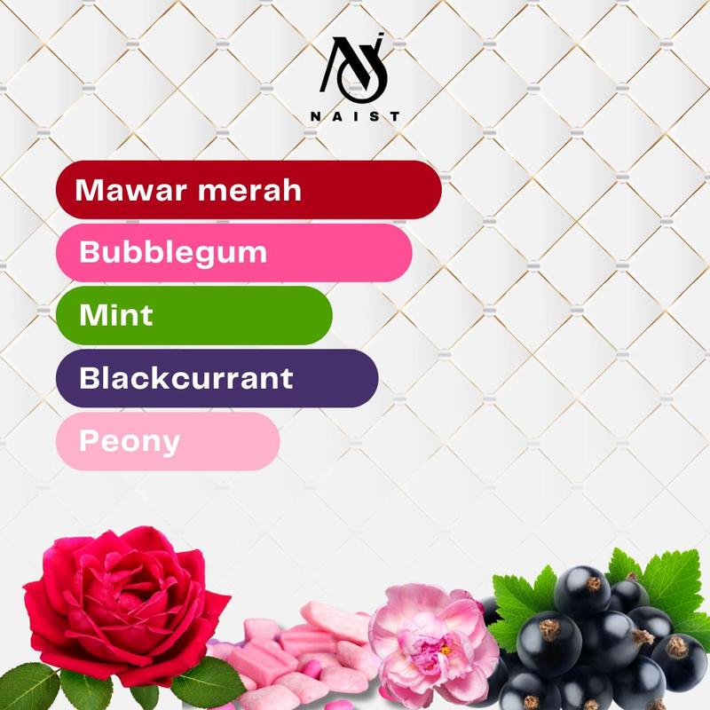 NAIST Parfum - Gumblast 50 ml - Sweet, Fresh & Flirty!( Parfum Murah Tapi Berkualitas ) Perfume 1