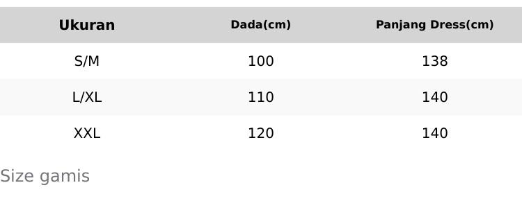 DRESS NABILLA BY HAURA DRESS KATUN Wanita Toyobo Karet Casual Busui Balon