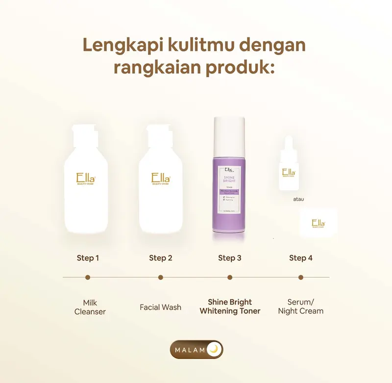Ella Skincare Toner Whitening Shine Bright with Licorice, Niacinamide, Vit E - Kulit Lebih Cerah, Segar, dan Lembab 4