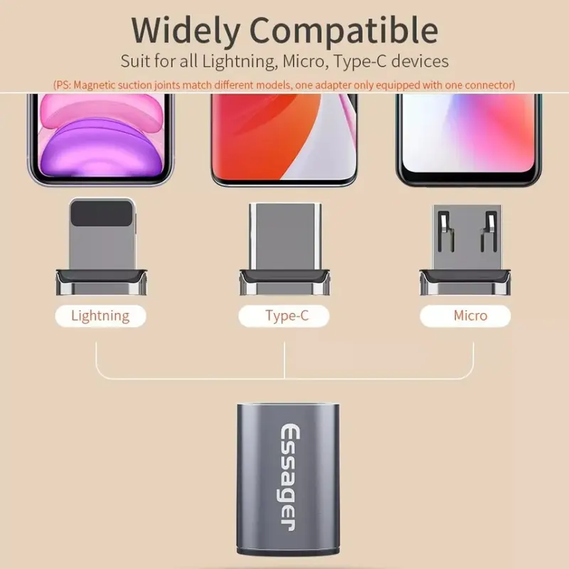 Essager Mini Magnetic Adaptor USB C 3in1 Micro Type C Lightning iPhone Adapter Converter 2.4A QC3.0 Charging Data 4