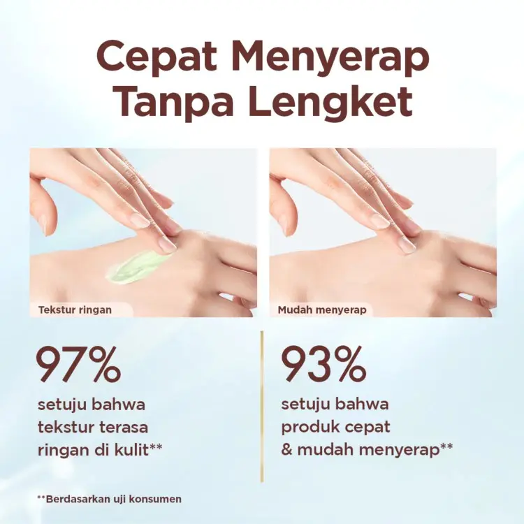 CITRA Aloe Vera Multifunction Gel 180ml Citra Body Serum Fresh Glow 4