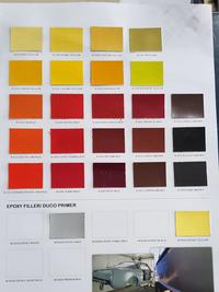 Gambar (1 KG) Duco/ NC Lacquer SCHON Cat Otomotif Mobil- Warna Solid - Super White dari Boxer Paint Official Store Kab. Sidoarjo 5 Tokopedia