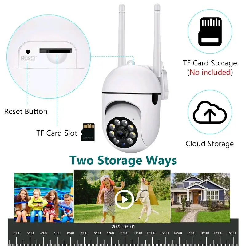 V380 PRO CCTV Smart Wifi Kamera Jarak Jauh Full HD PTZ View 360°  Autio Tracking Connect 5