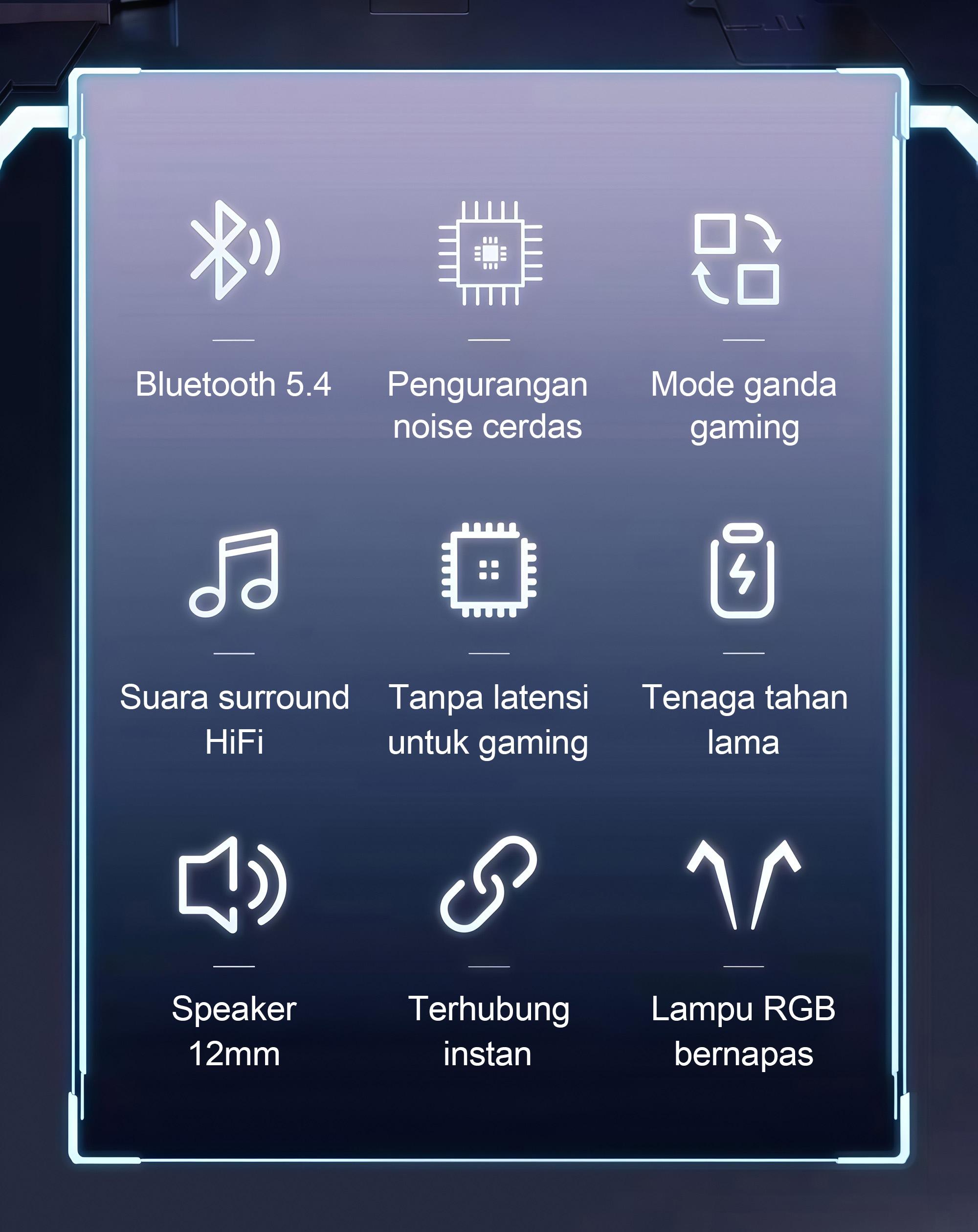 BUDS 5 PRO Earphone Gaming Terbaru, Desain Helm Eksklusif Global, Efek Lampu Keren, Suara Stereo HiFi, Tahan Air IPX5, Mikrofon Built-in, Peredam Bising ENC, Kontrol Sentuh, Cocok untuk iPhone dan Android