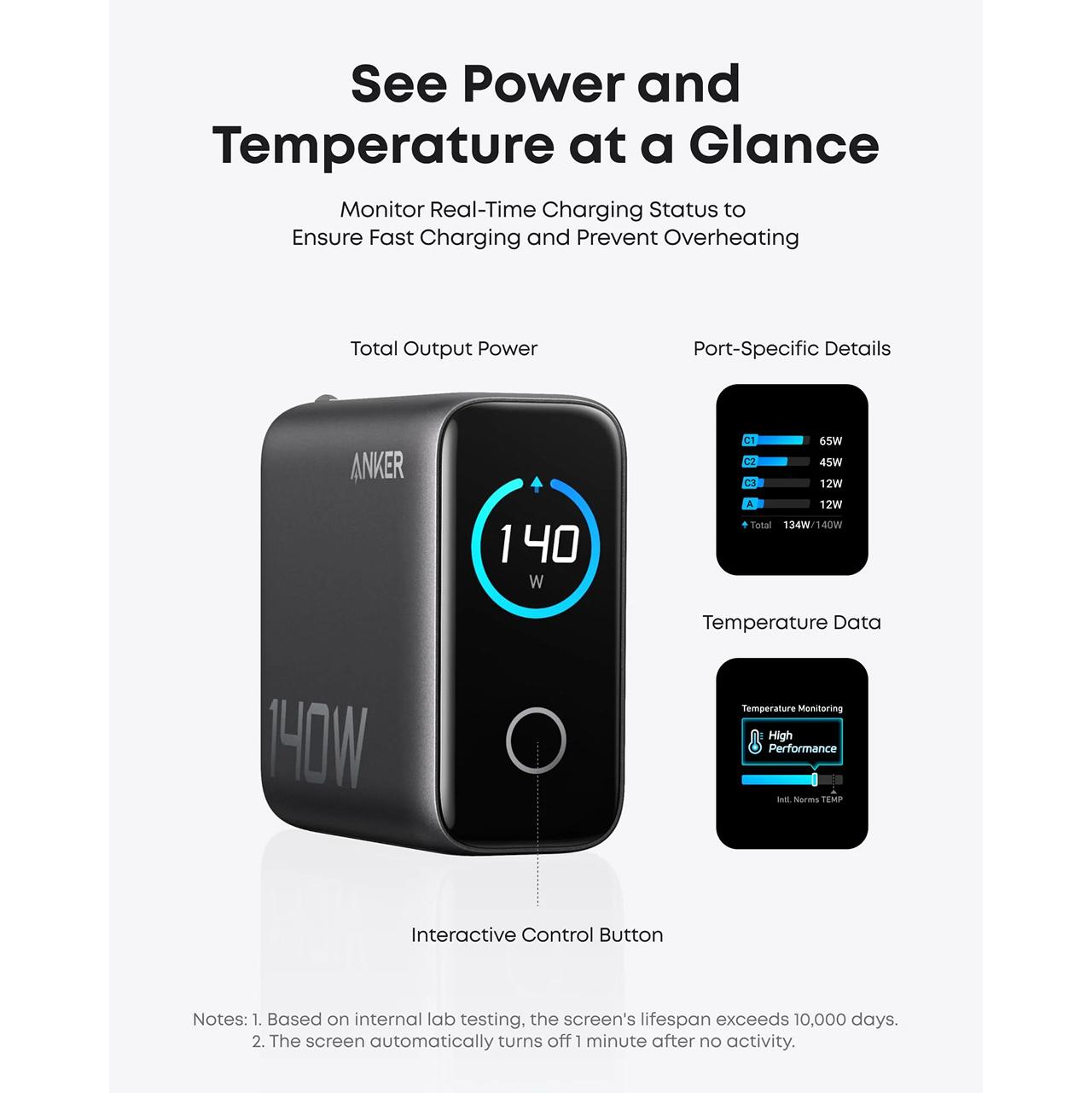 Anker Wall Charger 140W 3C 1A (+ Cable Charger USB C to USB C) With LED Display - Dark Gray B2697GZ1