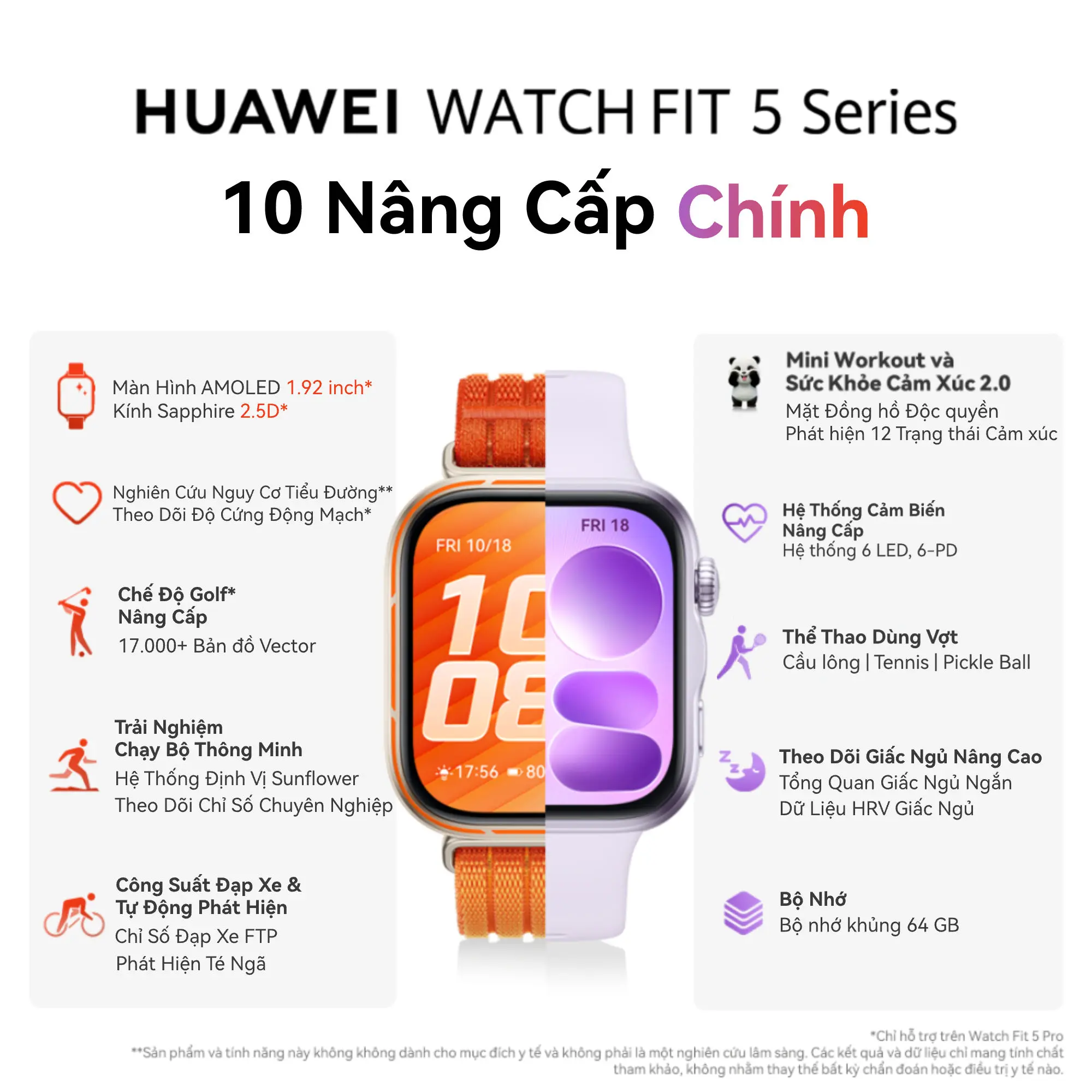 Độc Quyền Hưng Everything | Đồng Hồ Thông Minh | HUAWEI WATCH FIT 5 Series | Titanium và 2.5D Kính Sapphire | Nghiên Cứu Nguy Cơ Tiểu Đường | Mini-Workout | BigBuy360 - bigbuy360.vn Độc Quyền Hưng Everything | Đồng Hồ Thông Minh | HUAWEI WATCH FIT 5 Series | Titanium và 2.5D Kính Sapphire | Nghiên Cứu Nguy Cơ Tiểu Đường | Mini-Workout | BigBuy360 - bigbuy360.vn