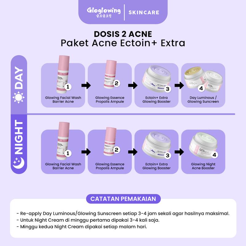 DOSIS 2 ACNE - Paket Acne Ectoin+ Extra [for your Acne Treatment] 3