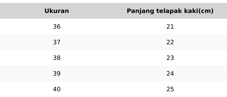 sandal japit pria wanita polos sandal wanita sandal laki laki sandal cewek sandal cowok sandal pria sandal wanita sandal japit pria sandal japit wanita terlaris dan terbaru  Sendal Jepit Karet
