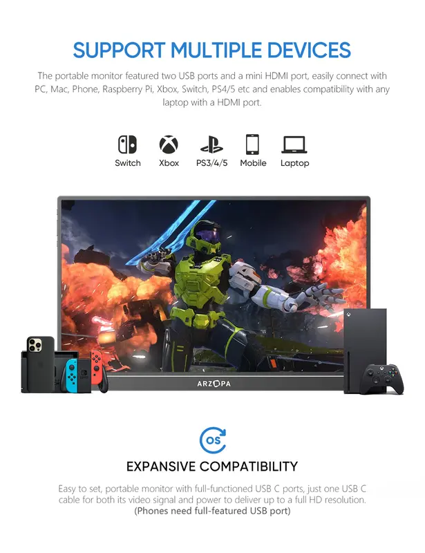 Arzopa Z1FC 144Hz Màn hình chơi game Cầm Tay ,16.1 inch, Tương thích với iPad, PC, Mac, Điện thoại, Xbox, PS4, Mỹ-C HDMI 5