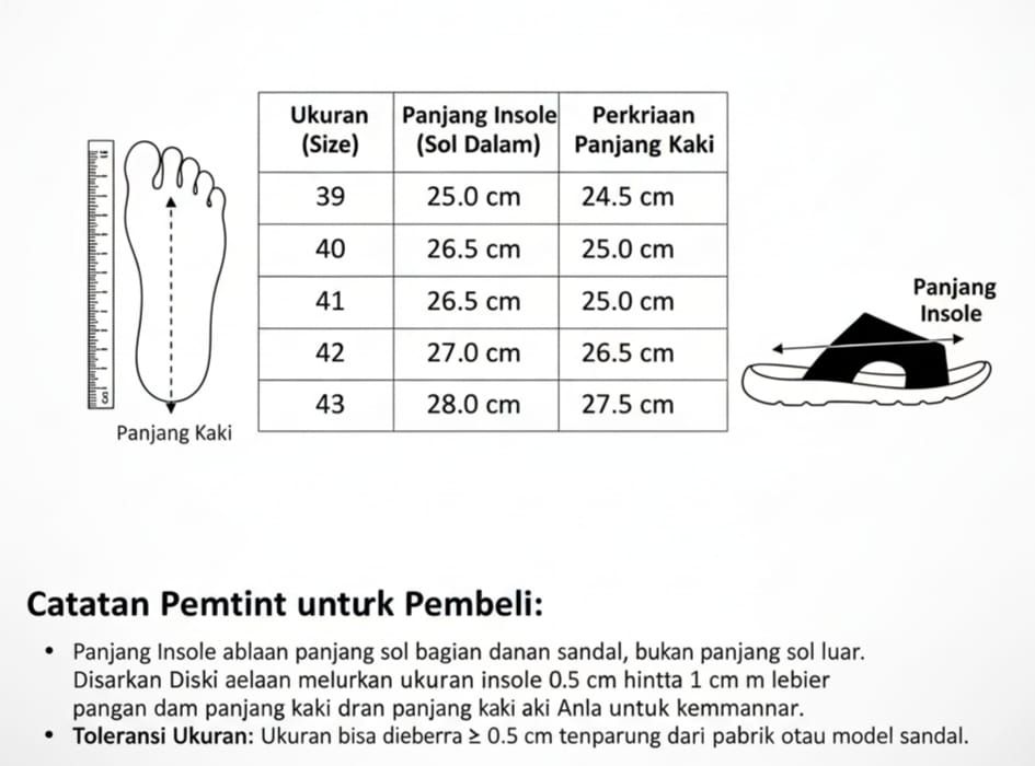 Sandal Selop Titanium Pria Wanita Terbaru Sendal Slip On Karet/Slide Original Sandal Selop Titanium Pria Wanita Terbaru Sendal Slip On Karet/Slide Original