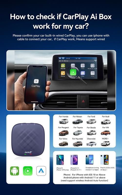Product Introduction of CarlinKit CarPlay Ai Box PLUS Android 13 8G+128G Wireless Android Auto CarPlay Adapter Qualcomm 6125 8-cores 4G LTE 18