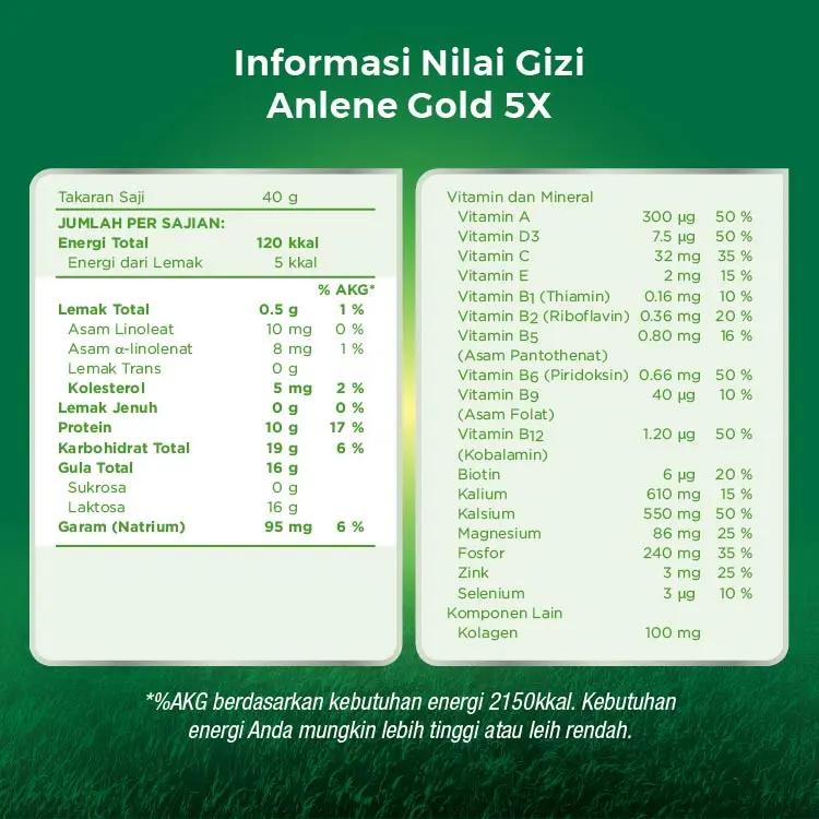 Anlene Gold 5X Susu Bubuk Dewasa 600g - Kuatkan Tulang, Sendi & Otot / Adult Milk Vanilla / Dairy Milk 4