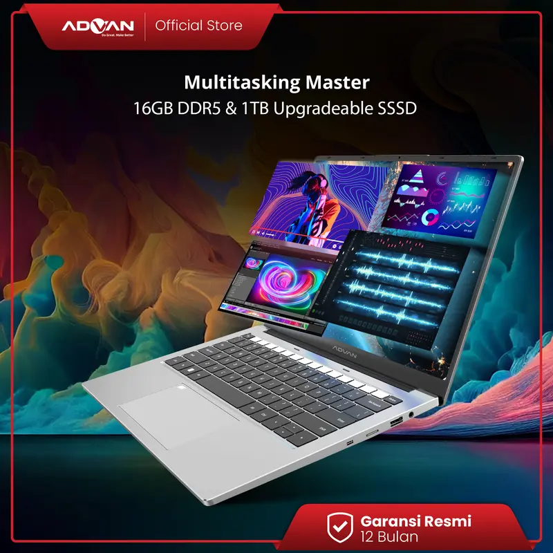 ADVAN Workplus AMD Ryzen 5 6600H 14" FHD IPS 16GB/1TB Laptop Notebook Free Windows 11 Upgradeable 3