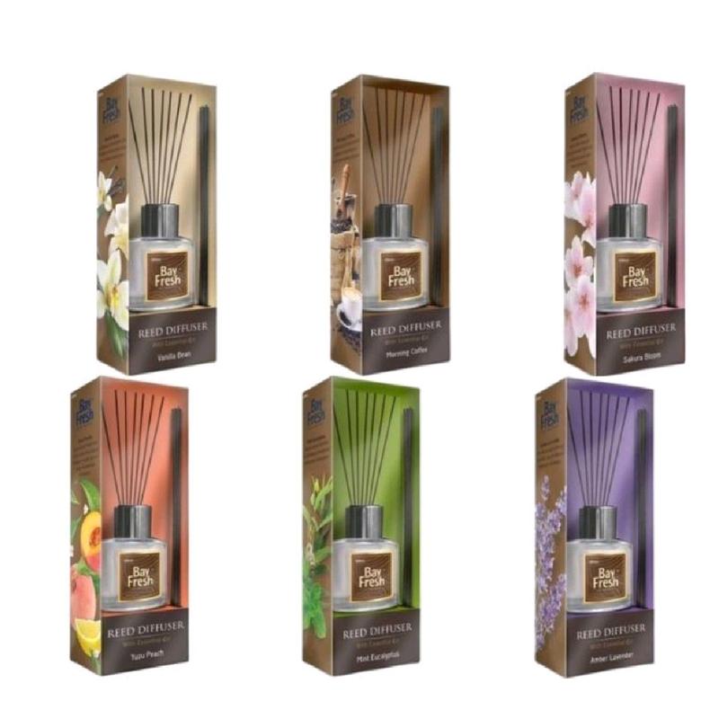 BAYFRESH REED DIFFUSER JAVA TEA BOTOL 30 ML 1