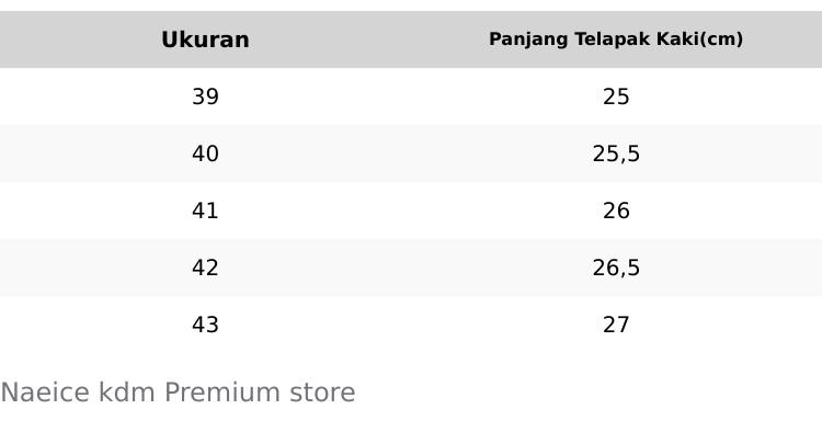 Nc Naeice Official - Sandal Jepit Premium Tahan Air Anti Slip untuk Pria Wanita Sandal Gunung Casual Nyaman Awet dan Kuat Nc Naeice Official - Sandal Jepit Premium Tahan Air Anti Slip untuk Pria Wanita Sandal Gunung Casual Nyaman Awet dan Kuat