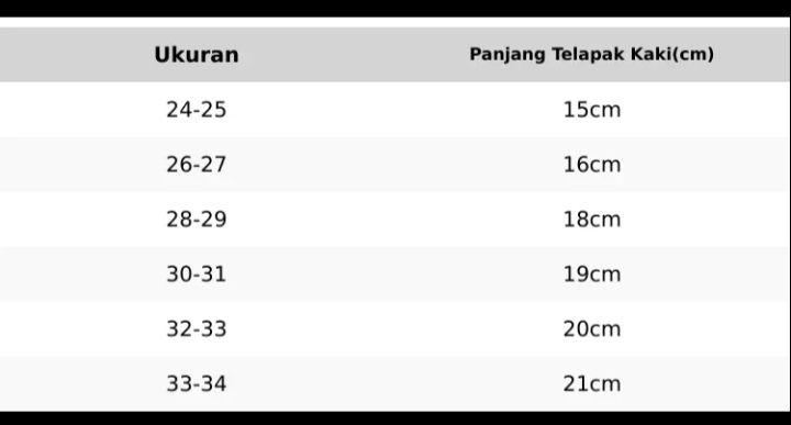Baim Fuji Sandal Anak Perempuan Baim Fuji Karet Eva Ringan NonSlip Fashion Warna Ungu Ukuran 25-35 Cocok Indoor Outdoor Kaki Sepatu Baim Fuji Sandal Anak Perempuan Baim Fuji Karet Eva Ringan NonSlip Fashion Warna Ungu Ukuran 25-35 Cocok Indoor Outdoor Kaki Sepatu