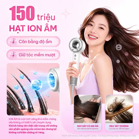 Máy Sấy Tóc Ion Âm Không Cánh Tốc Độ Cao 1600W, 110.000 Vòng/Phút, Sấy Nhanh, 3 Mức Gió 3 Mức Nhiệt, Đầu Sấy Từ Tính