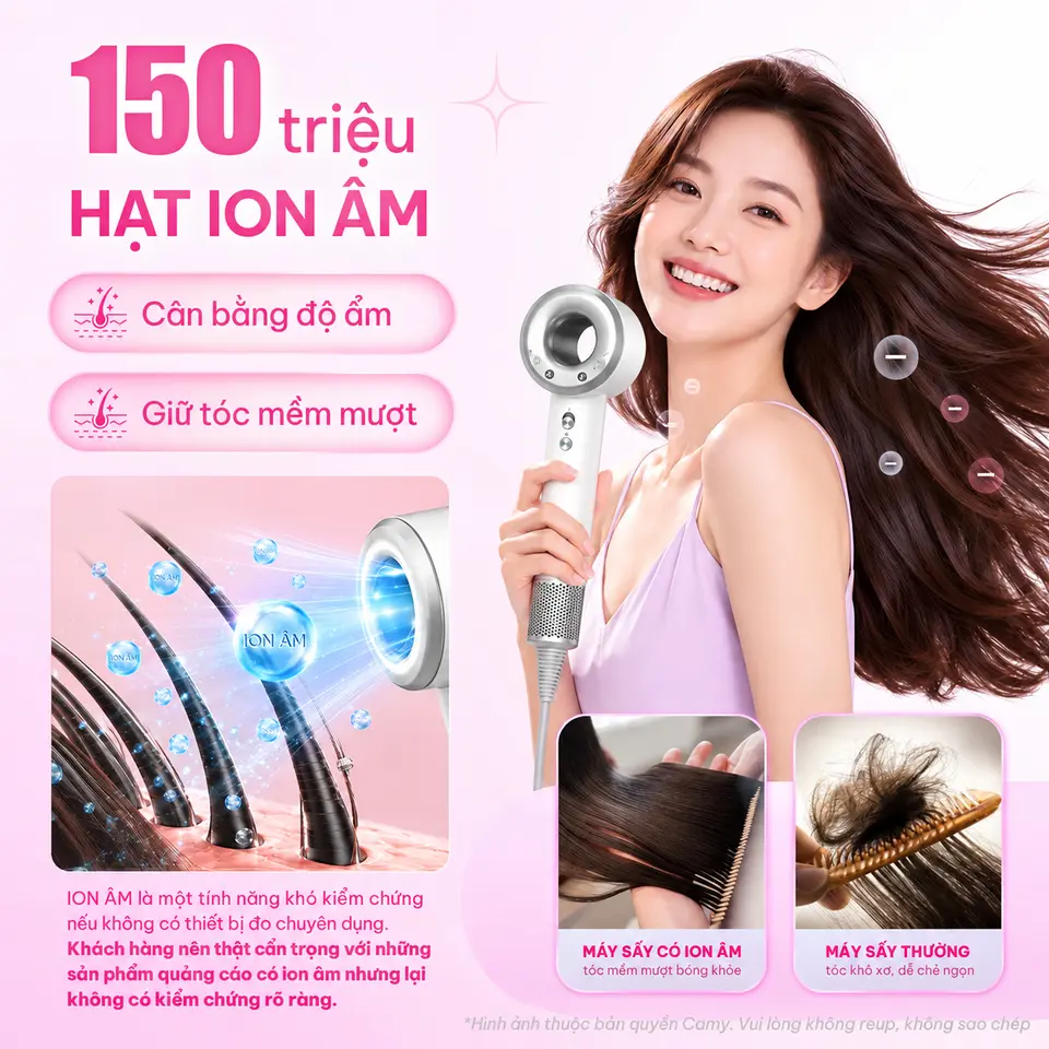 Máy Sấy Tóc Ion Âm Không Cánh Tốc Độ Cao 1600W, 110.000 Vòng/Phút, Sấy Nhanh, 3 Mức Gió 3 Mức Nhiệt, Đầu Sấy Từ Tính