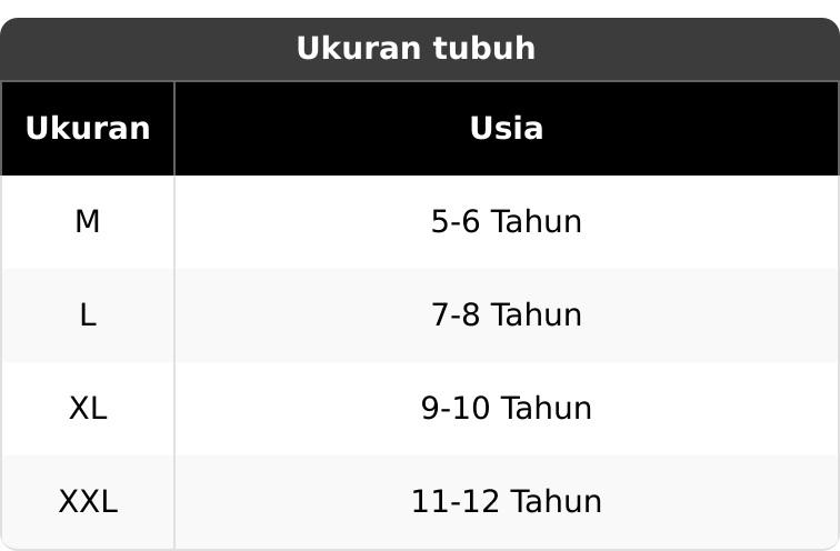 Mukena Anak Motif Pita Usia 5 6 7 8 9 10 11 12 tahun tas Traveling (PAUD TK SD) Mukena Anak Motif Pita Usia 5 6 7 8 9 10 11 12 tahun tas Traveling (PAUD TK SD)