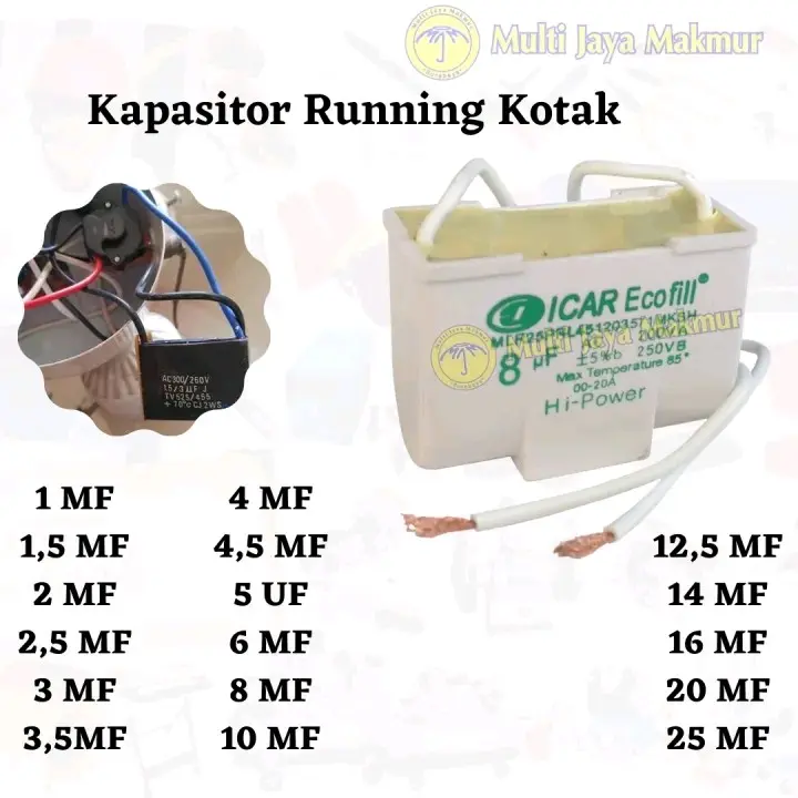 Capasitor Kotak Icar Ecofill/ Kapasitor / Elko / Condensator ICAR ECOFILL