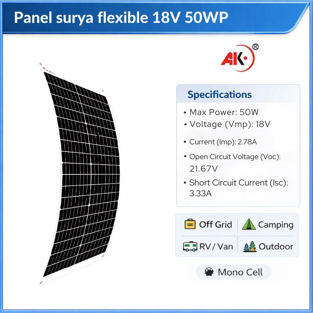 Panel Surya Flexible 50W 100W 200W 300W 400W Solar Panel Monocrystaline IP67 Anti Air Dapat Melengkung 258° Untuk Atap Mobil Van RV