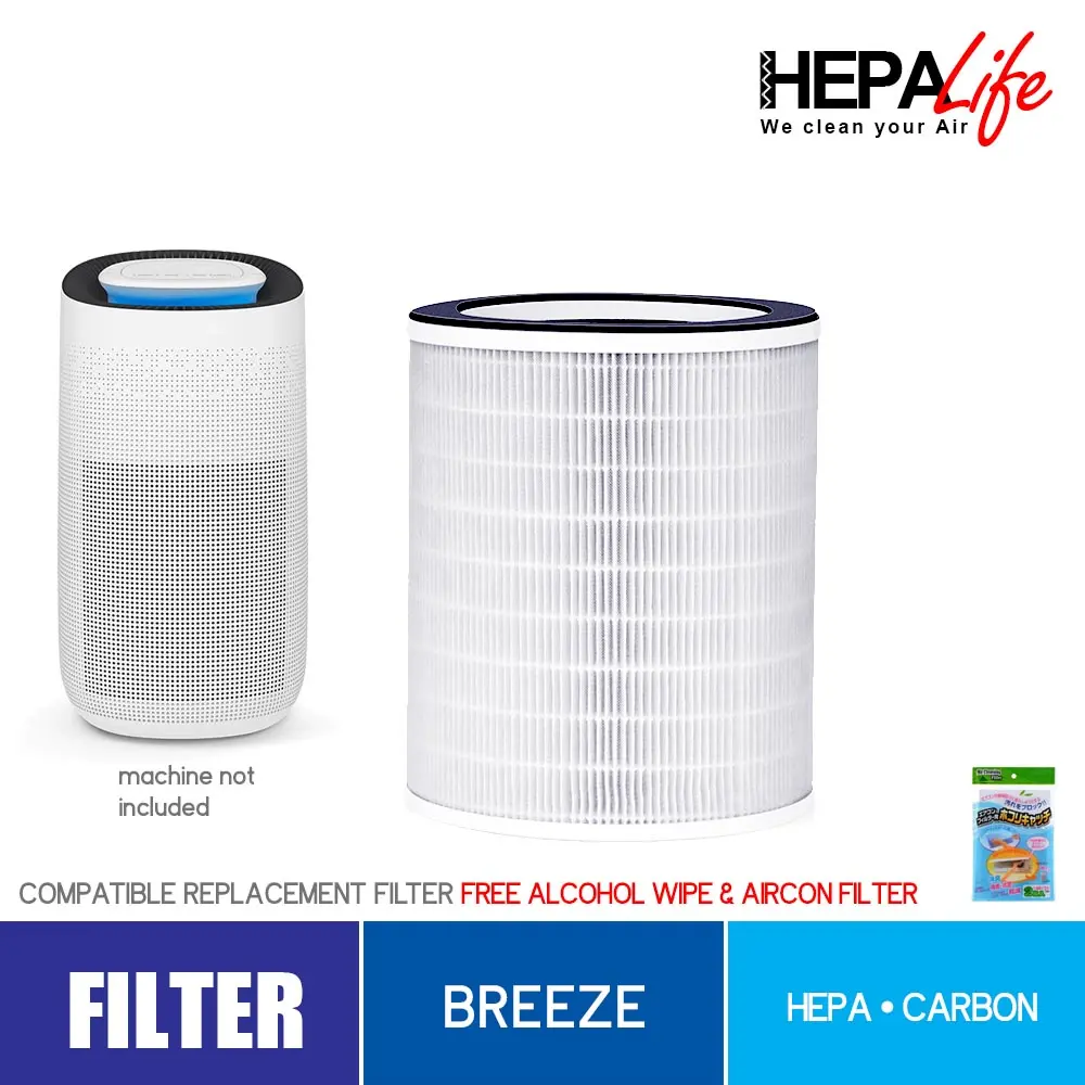 Sterra Breeze Compatible 3-in-1 HEPA H13 filter - Hepalife