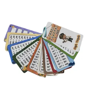 READY FLASHCARD KUADRAT LAMINASI PANAS - FLASHCARD MATEMATIKA - TABEL MATEMATIKA - FLASHCARD GANTUNGAN - GANTUNGAN KUNCI EDUKASI - GANCI MATEMATIKA