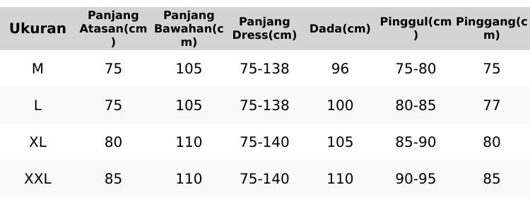 Vania Dress Brokat Maxy Gamis Vania Velvet Kombinasi Tulle Mutiara Gamis Brukat Jumbo Kekinian Model Long Dress Muslim Gamis Vania Dress Brokat Maxy Gamis Vania Velvet Kombinasi Tulle Mutiara Gamis Brukat Jumbo Kekinian Model Long Dress Muslim Gamis