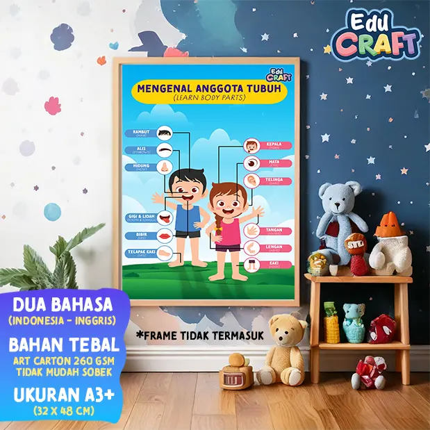 POSTER EDUKASI ANAK MENGENAL BENTUK, WARNA, TATA SURYA, ALPHABET DAN ANGGOTA TUBUH Belajar Note 5